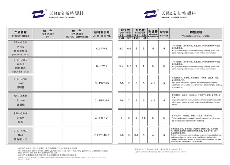 第二頁