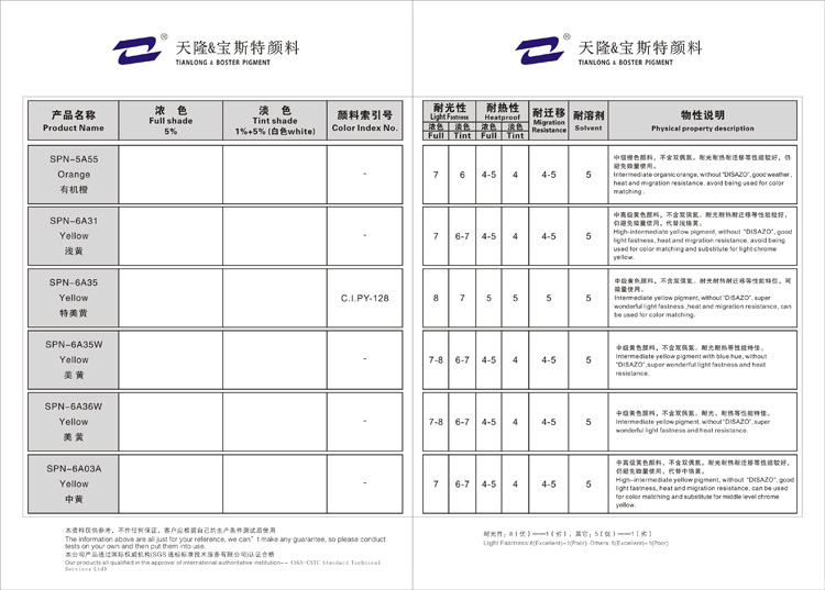 第五頁