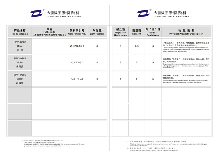 第五頁